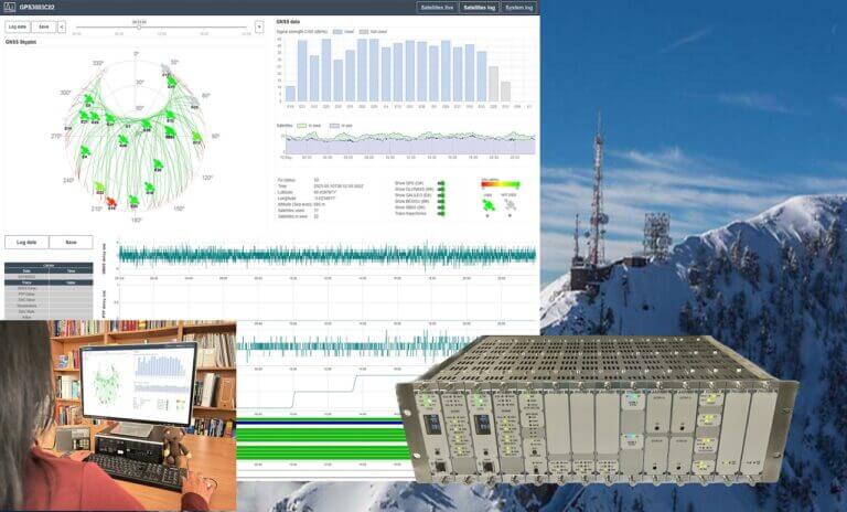 Proyecto ANDORRA TELECOM GPS3003