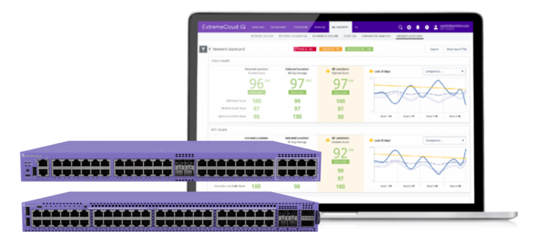 Switches Universales 4000 Series de Extreme Networks.