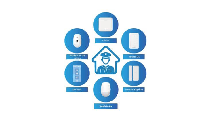 Avanza Fibra inicia la comercialización de sistemas de seguridad domésticos