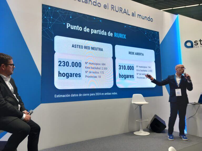Presentación de la plataforma Rurix de Asteo y Rede Aberta, en Aotec 2024.