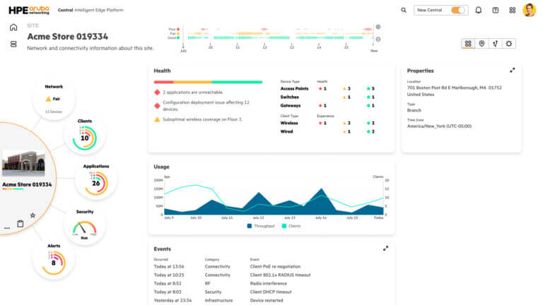 HPE mejora la plataforma Aruba Networking Central