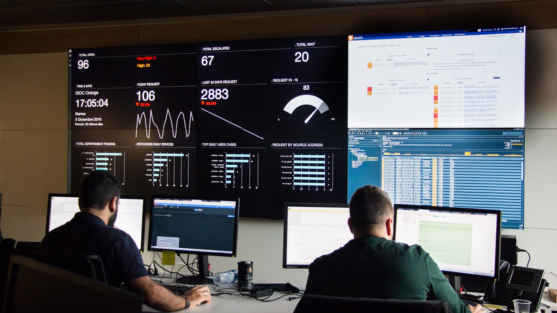 Madrid Digital moderniza su SOC con Orange