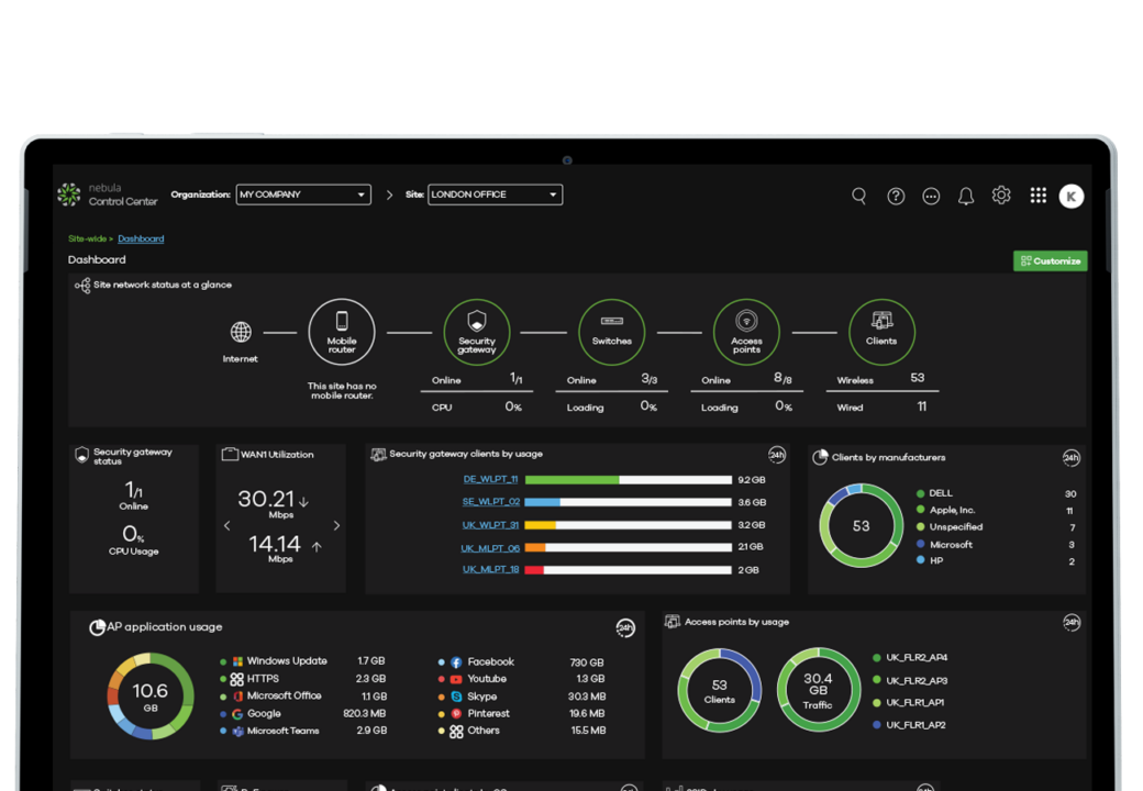 Zyxel Networks actualiza su plataforma Nebula