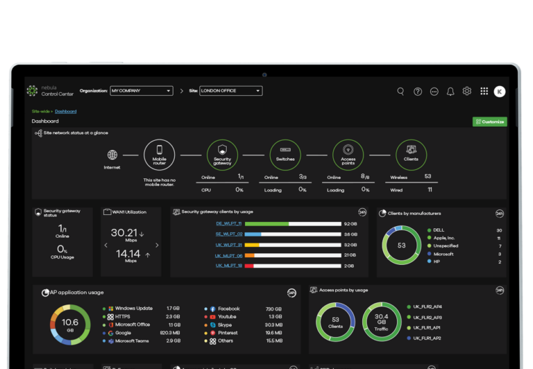 Zyxel Networks actualiza su plataforma Nebula