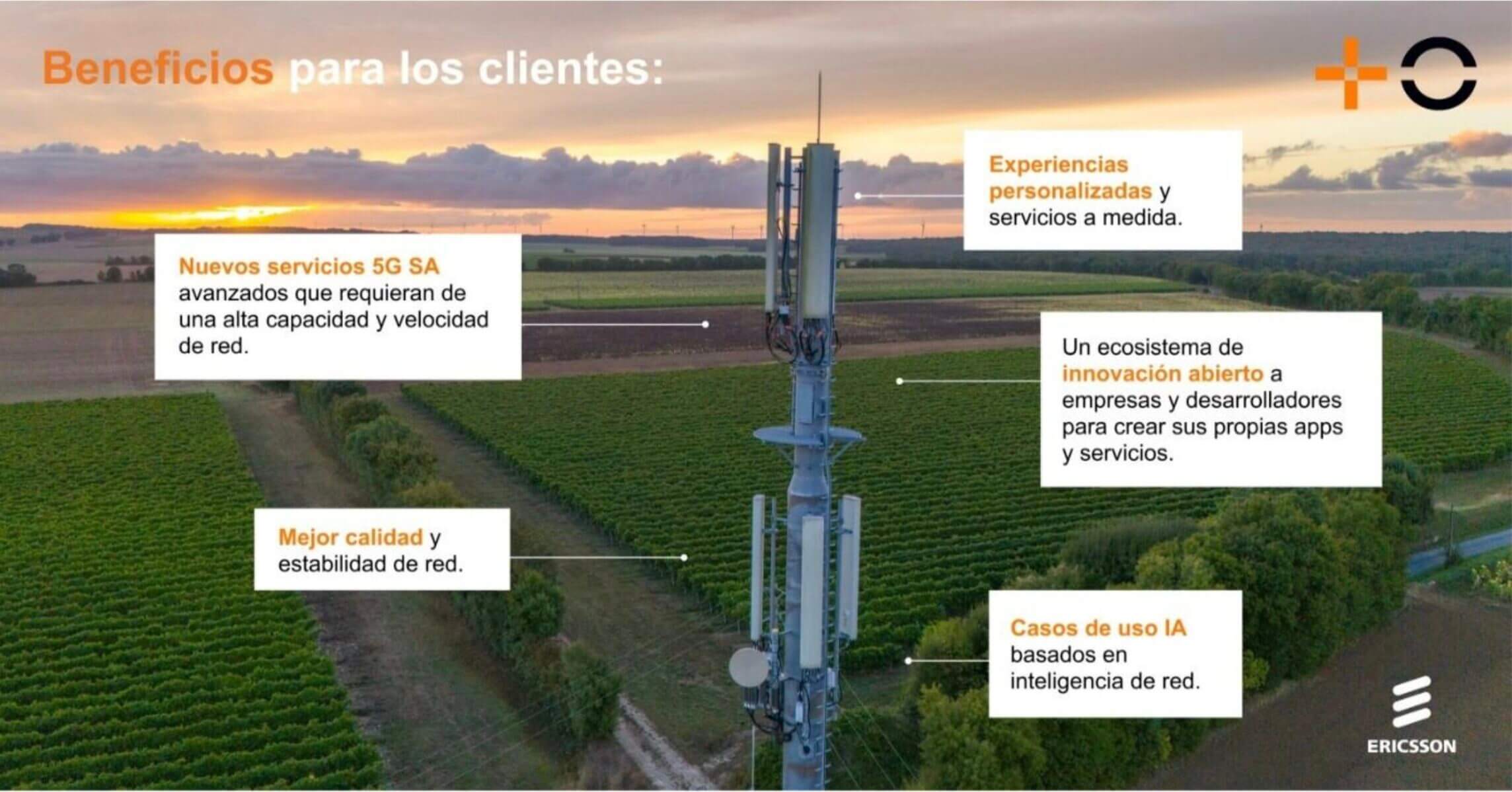 MasOrange y Ericsson sellan el “cerebro” del 5G: el salto que abre la puerta a la red a medida para empresas, industria y AAPP