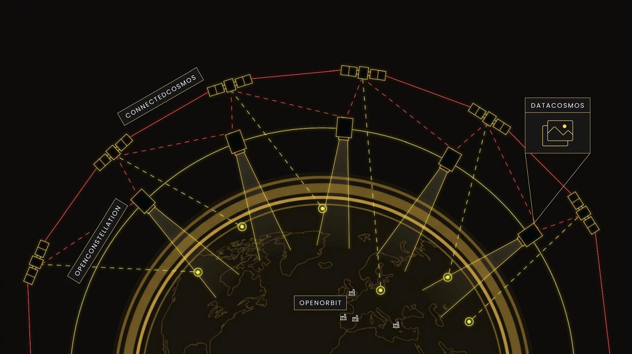 ConnectedCosmos, la nueva constelación de satélites de Open Cosmos