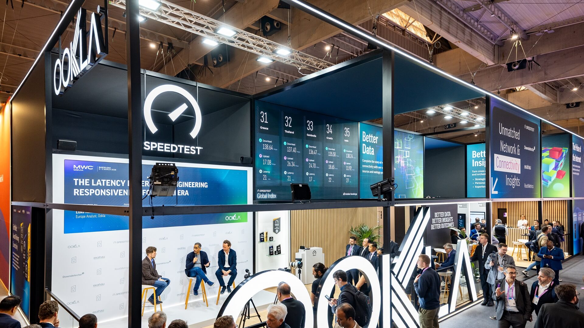 Ookla pasa a manos de Accenture