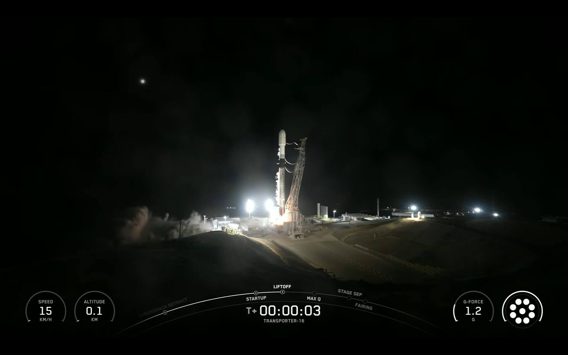 FOSSA despega con su satélite 25 y convierte una firma de Carlos Cuerpo en símbolo del nuevo impulso espacial español