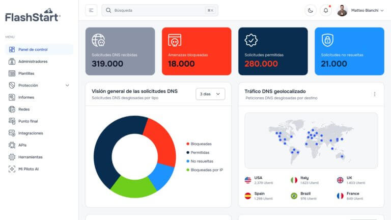 FlashStart lanza su nueva plataforma de ciberseguridad cloud
