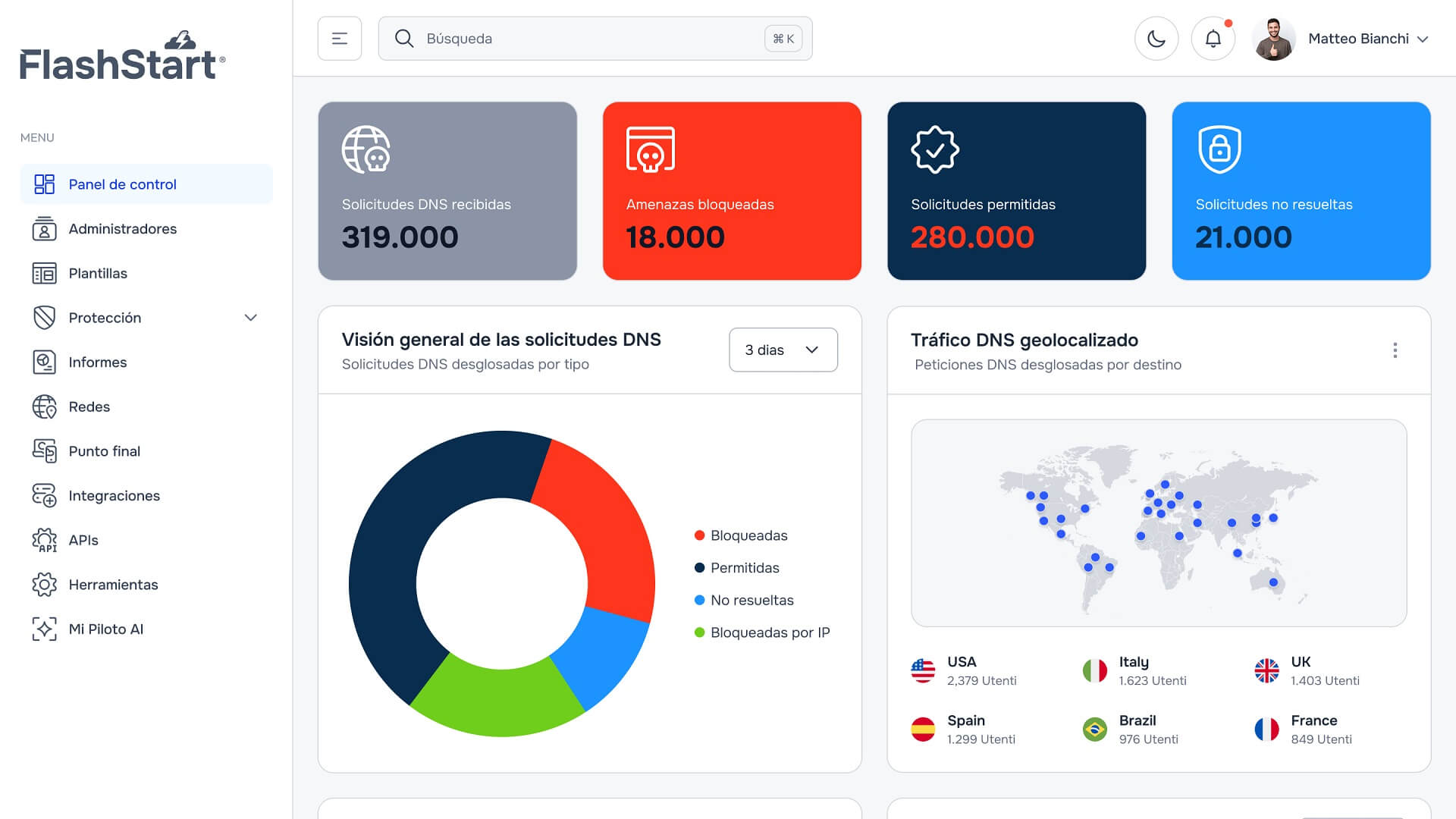 FlashStart lanza su nueva plataforma de ciberseguridad cloud